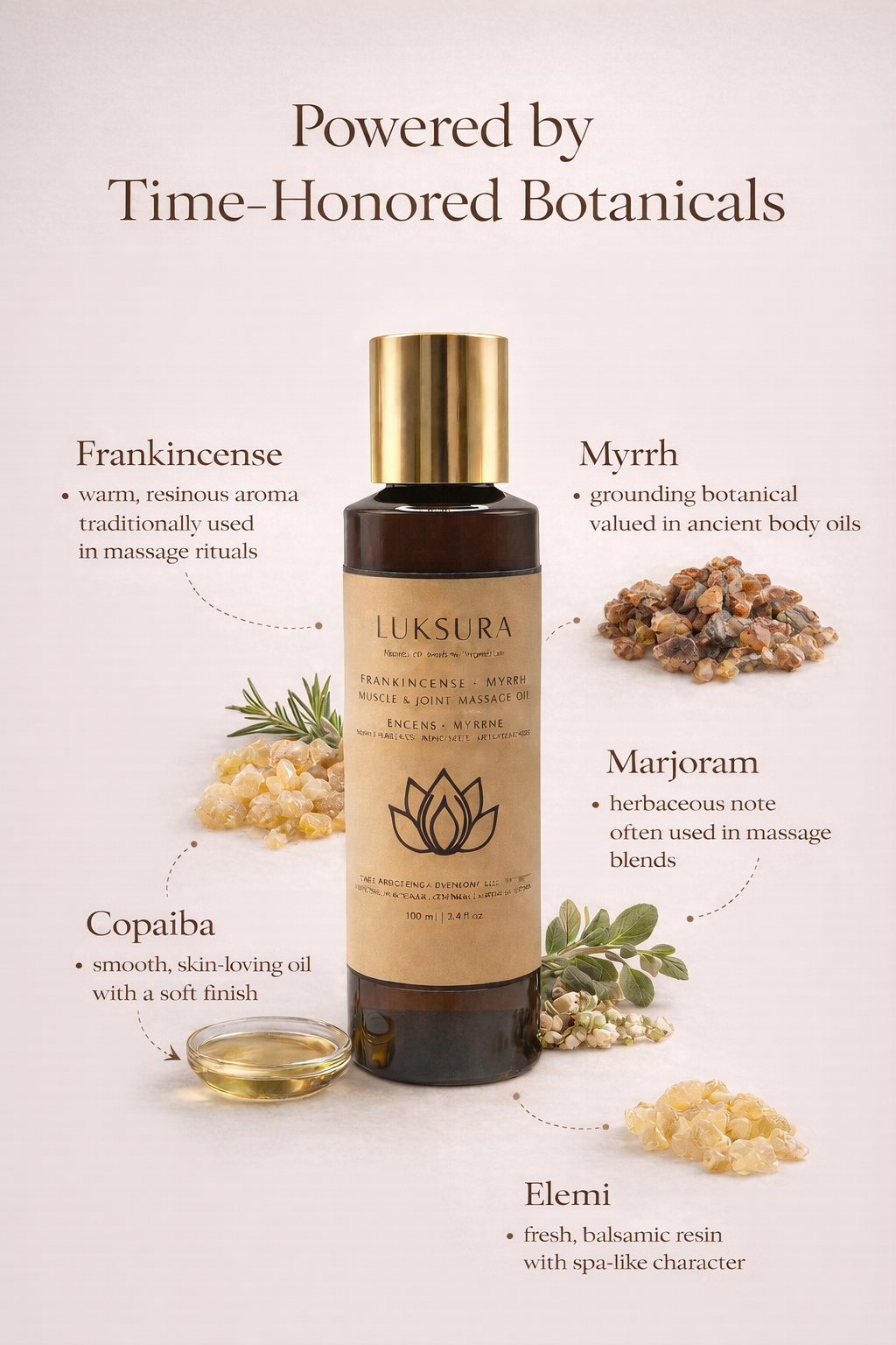 Frankincense + Myrrh Muscle & Joint Massage Oil