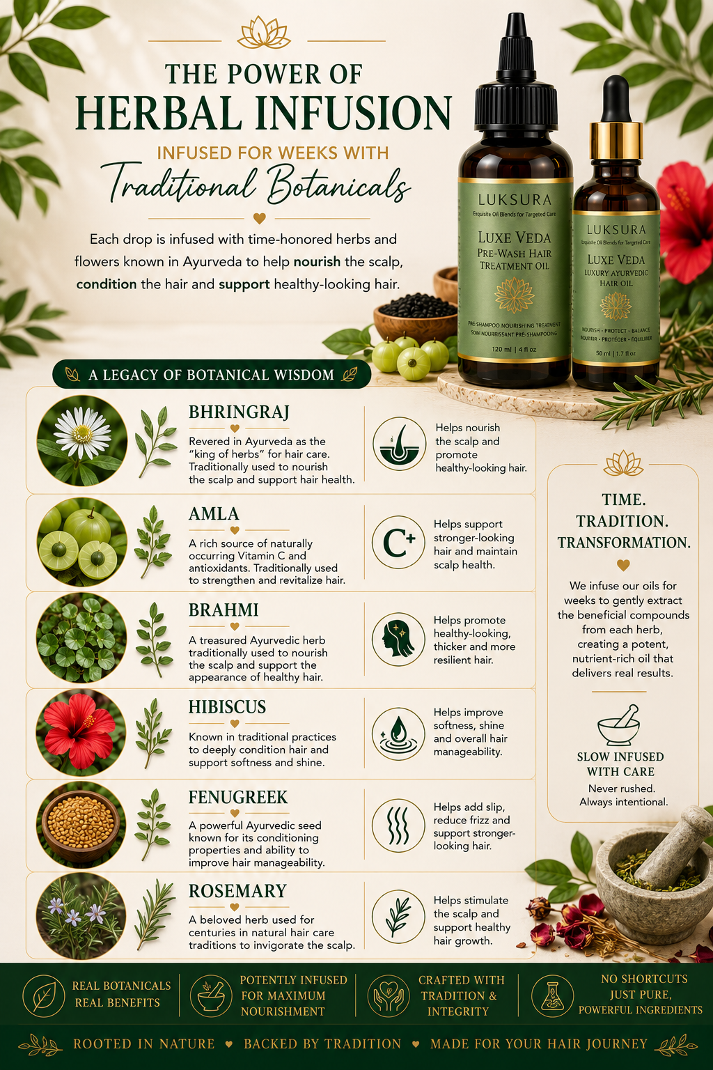 Luxe Veda Ayurvedic Hair Ritual Duo