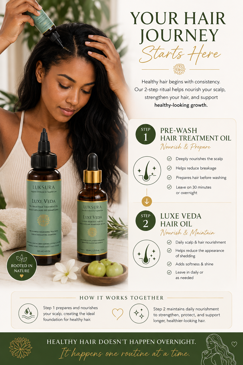 Luxe Veda Ayurvedic Hair Ritual Duo