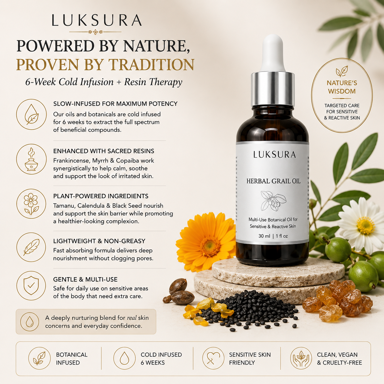 Herbal Grail Oil