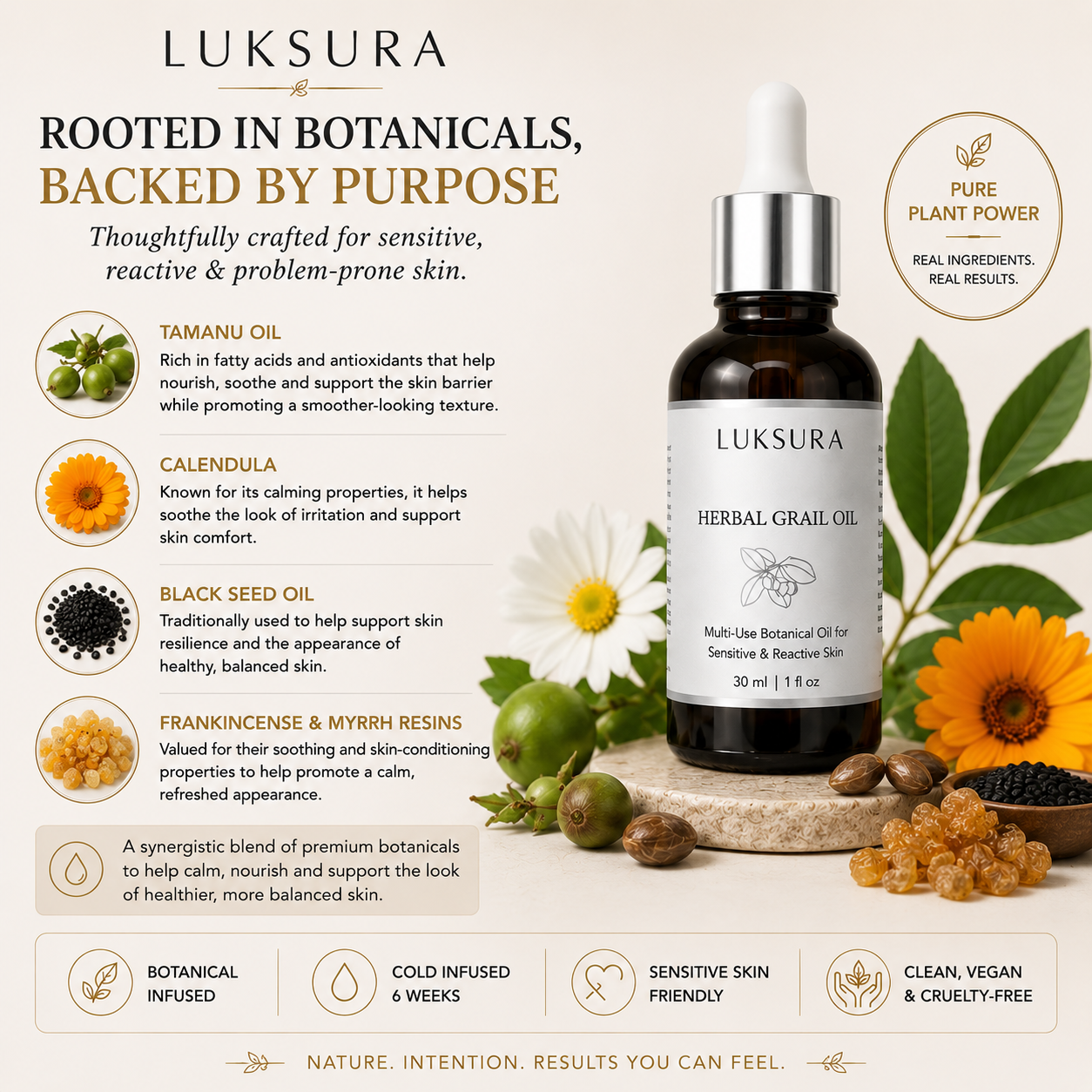 Herbal Grail Oil