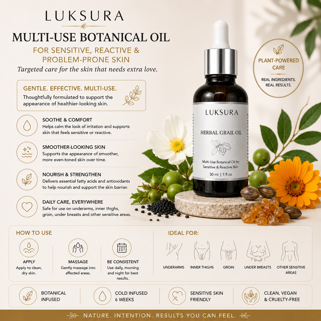 Herbal Grail Oil