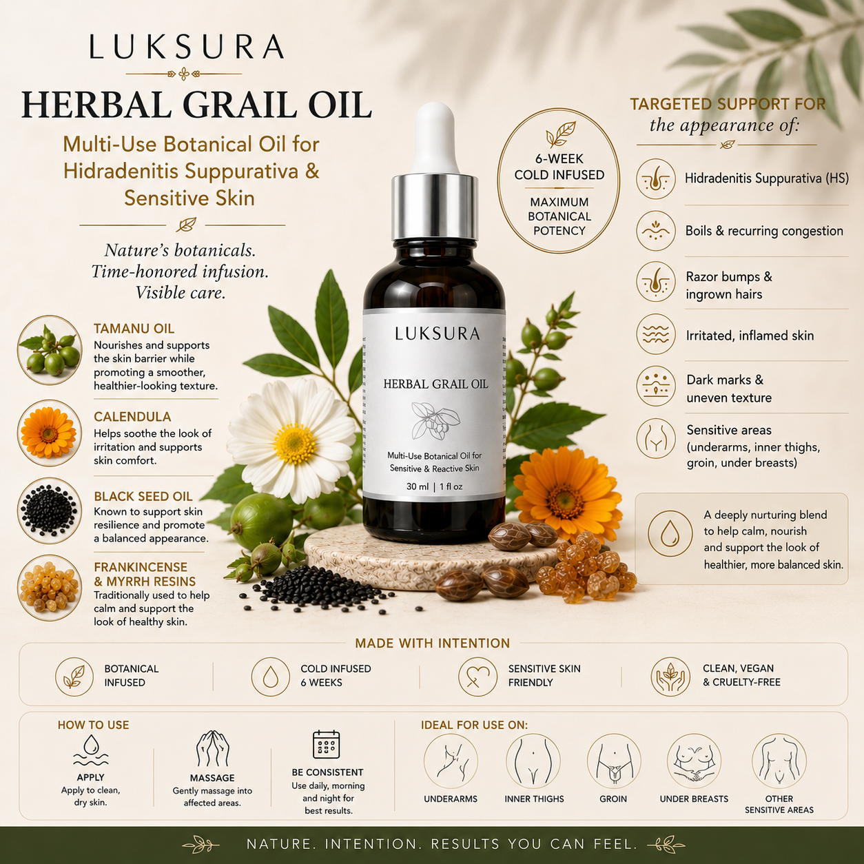 Herbal Grail Oil