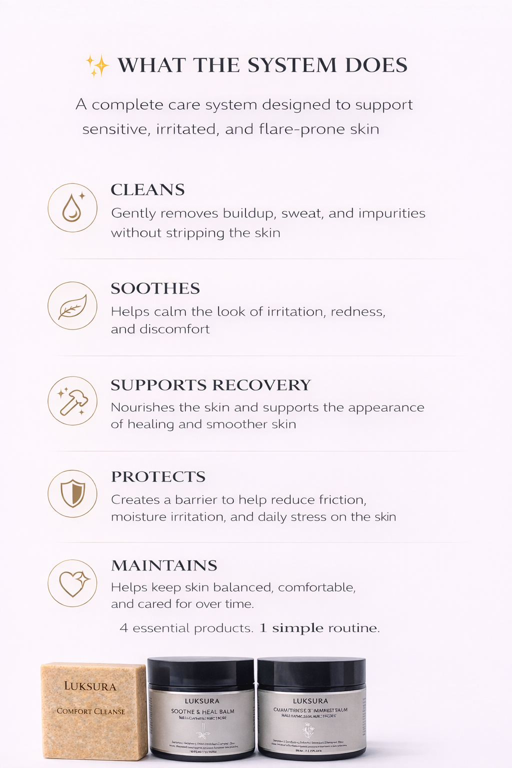 Complete Hidradenitis Suppurativa Care Ritual Cleanse • Soothe • Protect • Support