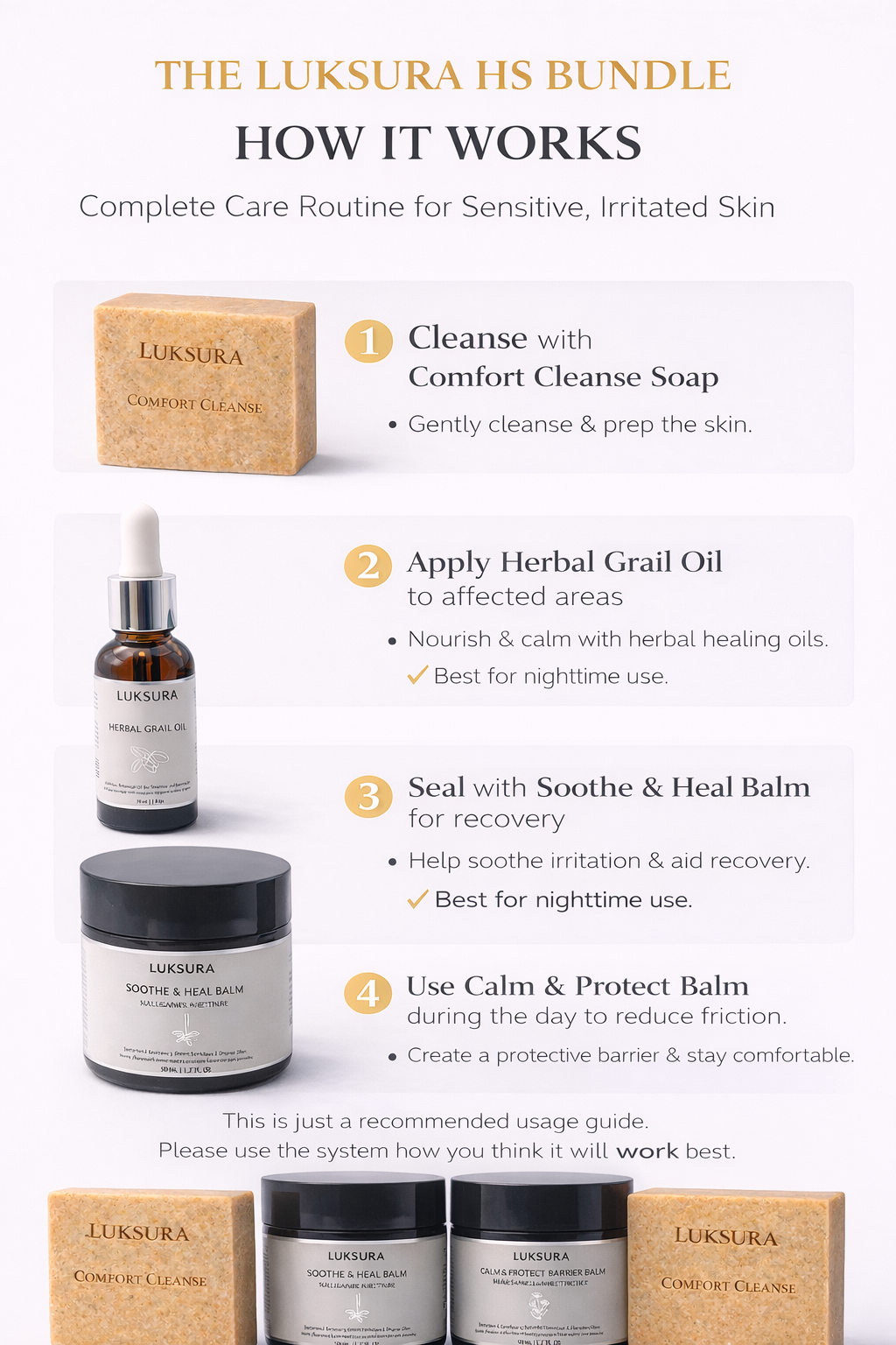 Complete Hidradenitis Suppurativa Care Ritual Cleanse • Soothe • Protect • Support