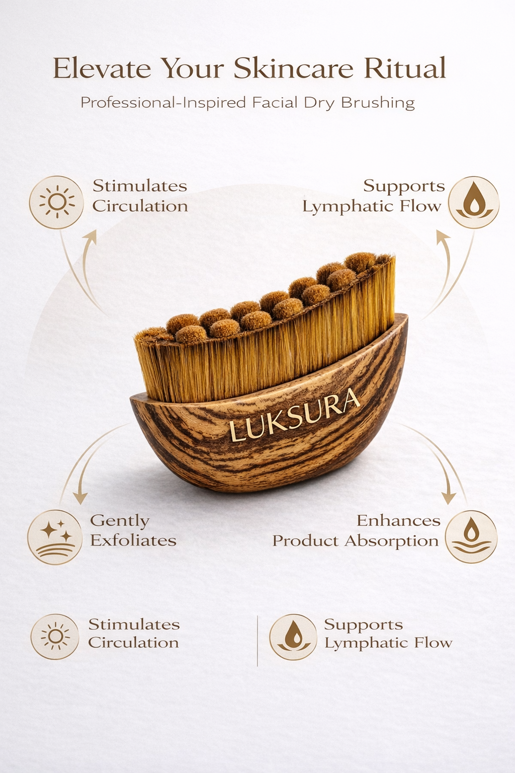 2-Piece Lymphatic Drainage Contour Facial Brush Set – Sculpt, Lift & Depuff