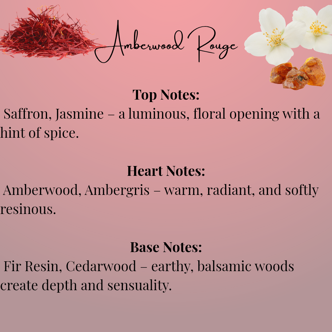 Amberwood Rouge Anti-Aging Body Oil