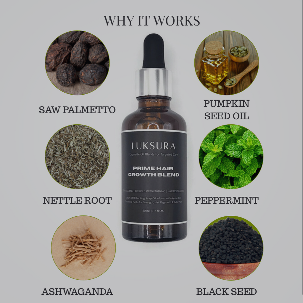 Prime Hair Growth Blend