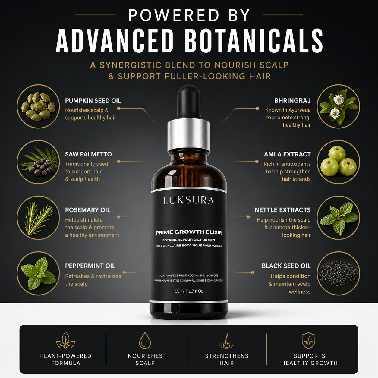 Prime Hair Growth Blend