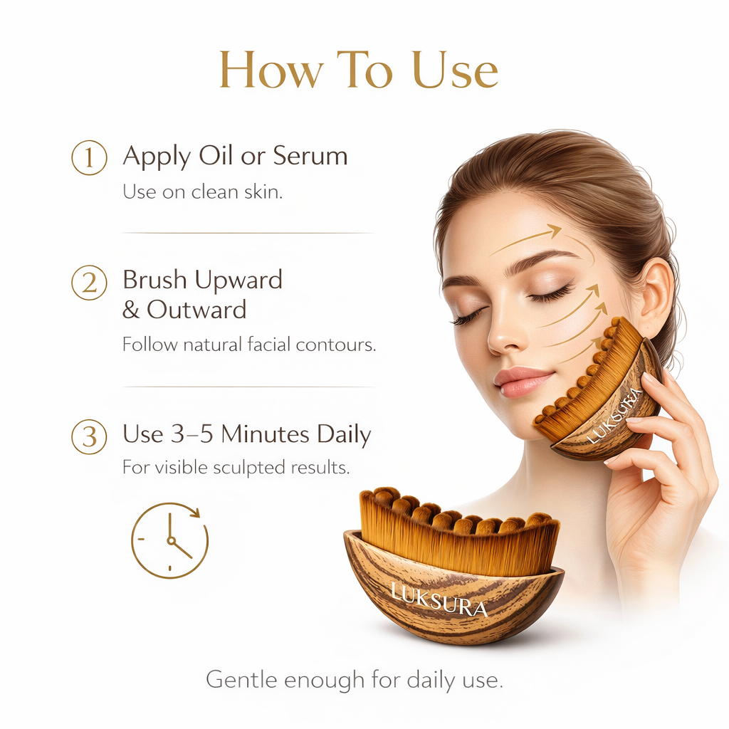 2-Piece Lymphatic Drainage Contour Facial Brush Set – Sculpt, Lift & Depuff