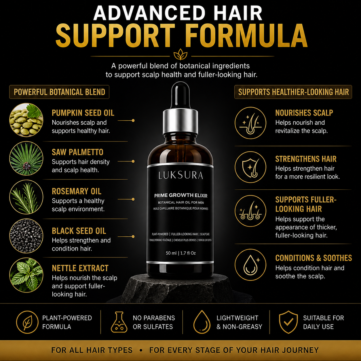 Prime Hair Growth Blend